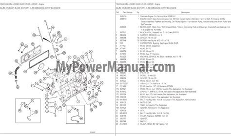 case  skid steer loader parts catalog manual mypowermanual