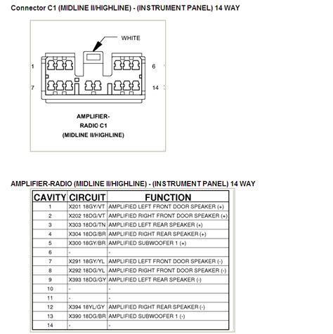 dodge charger rt wiring diagram focus wiring