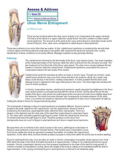 Ulnar Nerve Entrapment Massage Mag Whitney Lowe Elbow Hand