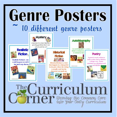 genre posters  curriculum corner