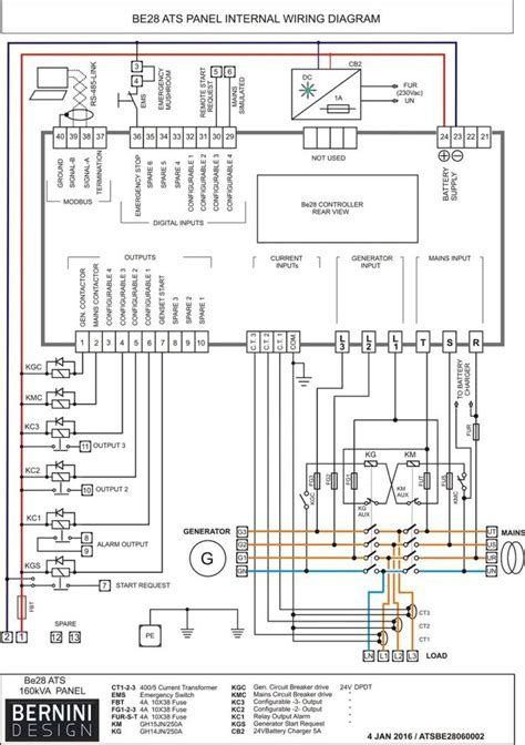 diesel generator control panel wiring diagram electrical panel wiring transfer switch