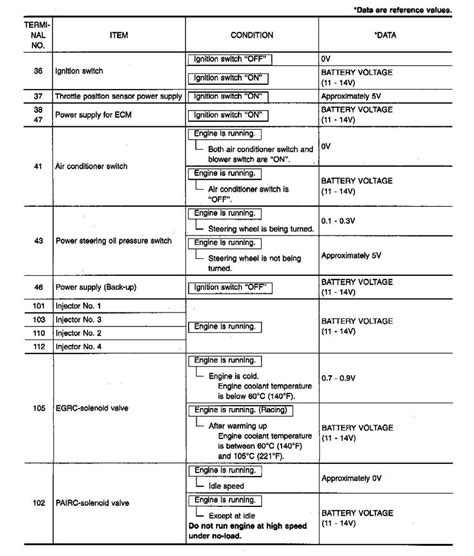 nissan  alternator wiring diagrams justanswer