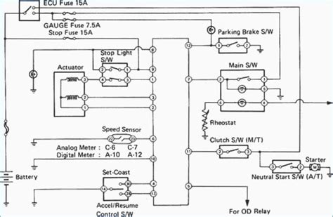 kenwood kdc  wiring harness diagram electrical wiring diagram fuse box toyota corolla