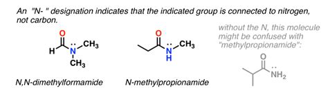 le groupe fonctionnel amide proprietes synthese  nomenclature ncgo