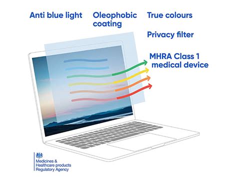 ocushield blue light screen filter macbook pro   daily dot