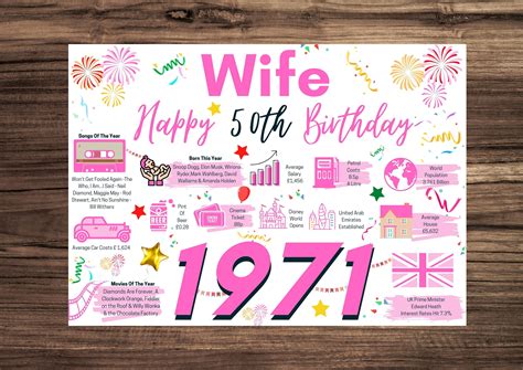 50th Birthday Card For Wife Birthday Card For Her Happy