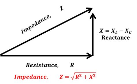impedance  reactance simple examples wira electrical