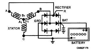 wiring diagram   alternator works wiring diagram