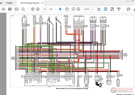 harley davidson wiring diagram  wiring diagram  harley davidson police