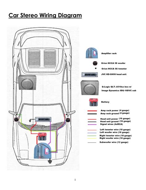 car amplifier wiring diagrams
