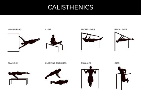 calisthenics cos è benefici e programmi di allenamento melarossa