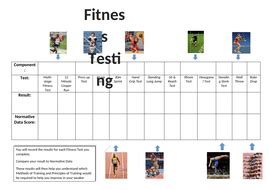 fitness testing record sheet teaching resources