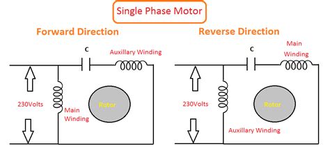 reversing ac motor capacitor