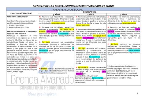 Ejemplos Como Elaborar Las Conclusiones Descriptivas Y Las Evidencias