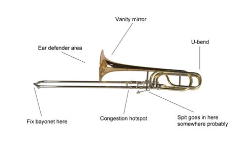 trombone musical instrument instruction diagrams     instrument classic fm