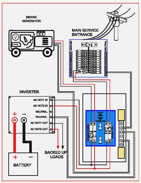 generator transfer switch wiring