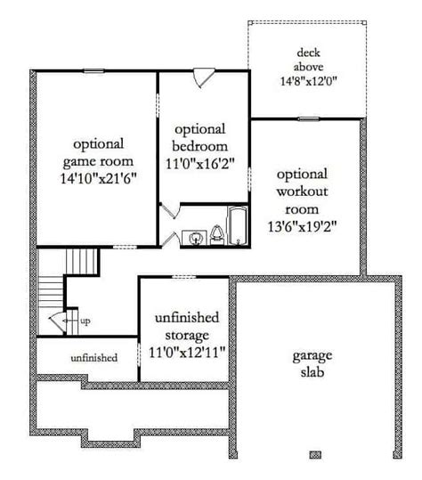 bedroom  story country house plan  garage  sq ft