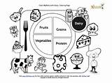 Plate Groups Myplate sketch template