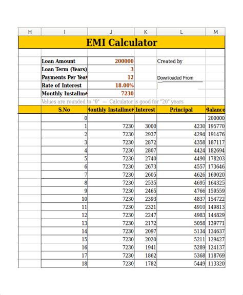 sample car loan calculator templates   ms word exel
