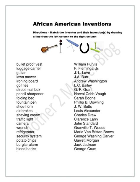 inventions  african americans yahoo image search results