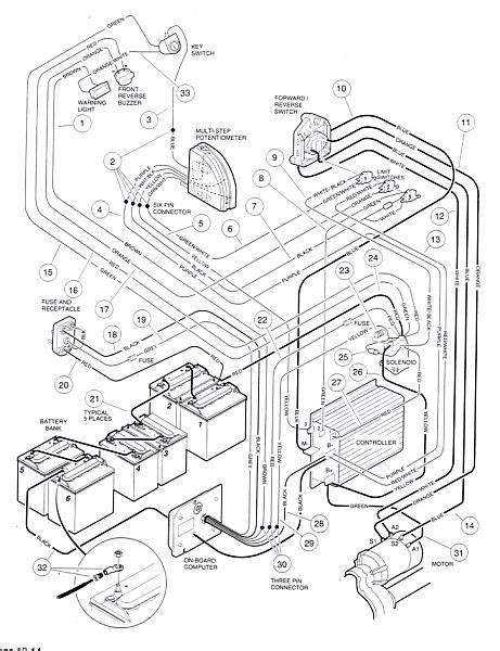 wiring schematic   club car  volt diagram wiring draw  schematic