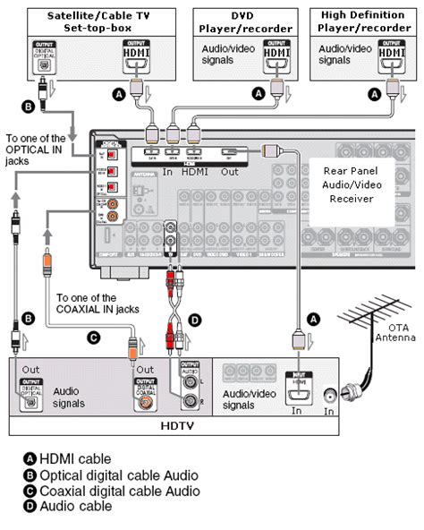 hdmi  vga converter wiring diagram