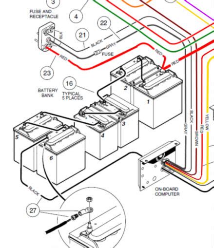 wiring diagram   volt ezgo golf cart  wallpapers review