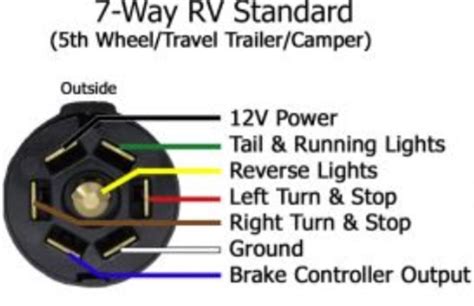 dual axle trailer brake wiring diagram