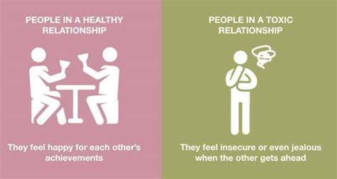 8 differences between healthy relationships and toxic relationships