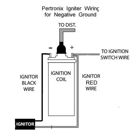 wire  ballast  ignitor    ignition ballast resistor