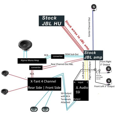 toyota jbl amplifier wiring diagram hanenhuusholli