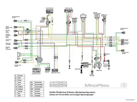 honda xrm  wiring diagram  wiring diagram