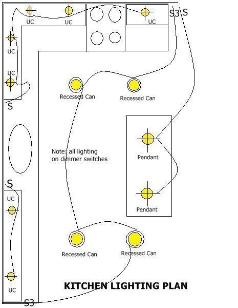 basic home kitchen wiring circuits recessed lighting layout kitchen lighting layout