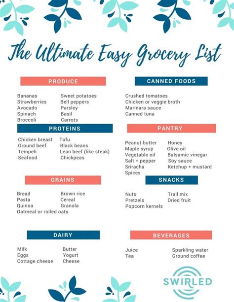 easy grocery list  perfect  lazy cooks