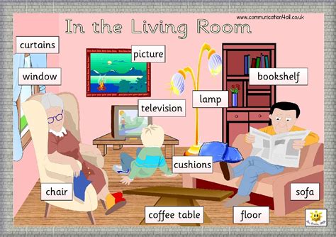 living room furniture words vocabulary english    language