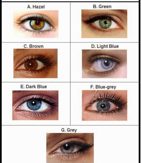 eye color reveals    information