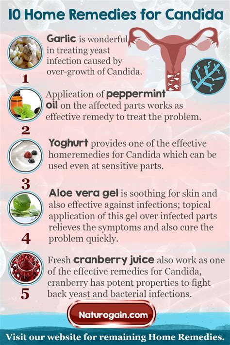 10 best home remedies for candida to prevent yeast infection treat