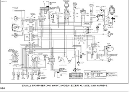 harley davidson charging system wiring diagram ibrahimaekam