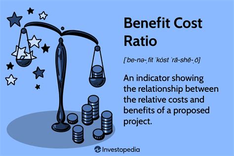 benefit cost ratio bcr definition formula