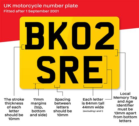 australian motorcycle number plate sizes  names pelajaran