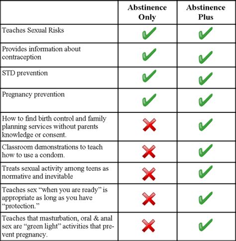 deep fried freethinkers afa abstains from the truth