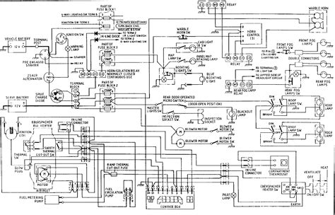 hvac wiring diagrams  aseplinggiscom