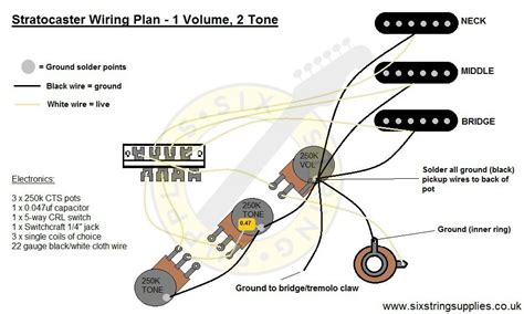 pin  guitar wiring diagrams
