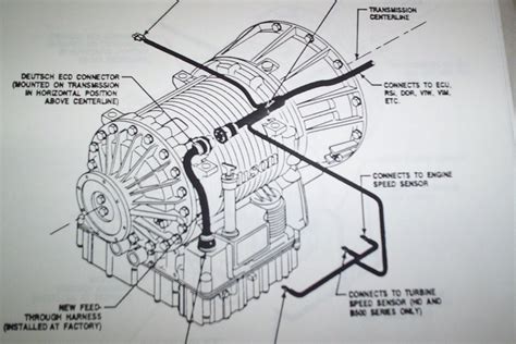allison  transmission wiring schematic