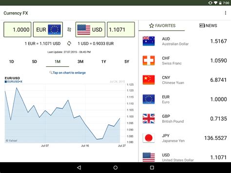 currency fx exchange rates apk  android apps