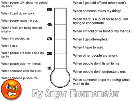 anger thermometer teaching resources