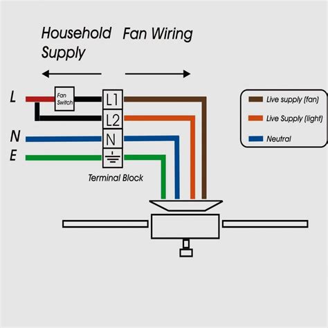 lutron   dimmer switch wiring diagram cadicians blog