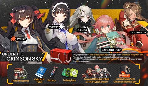 What S New In Gfl T Doll Rescue And Halloween Events Girls Frontline