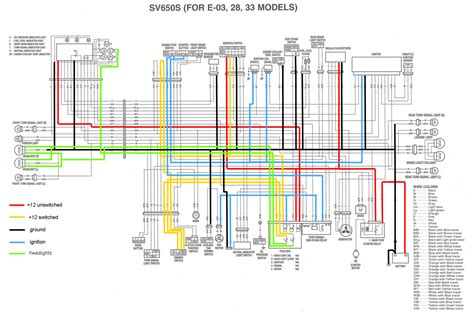 gsxr  ignition wiring diagram herbalned