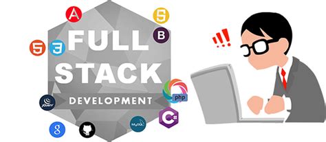 full stack development company full stack software services brtechgeeks